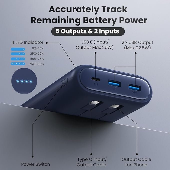 Upgraded Portable Charger 40800mAh Power Bank - Image 4