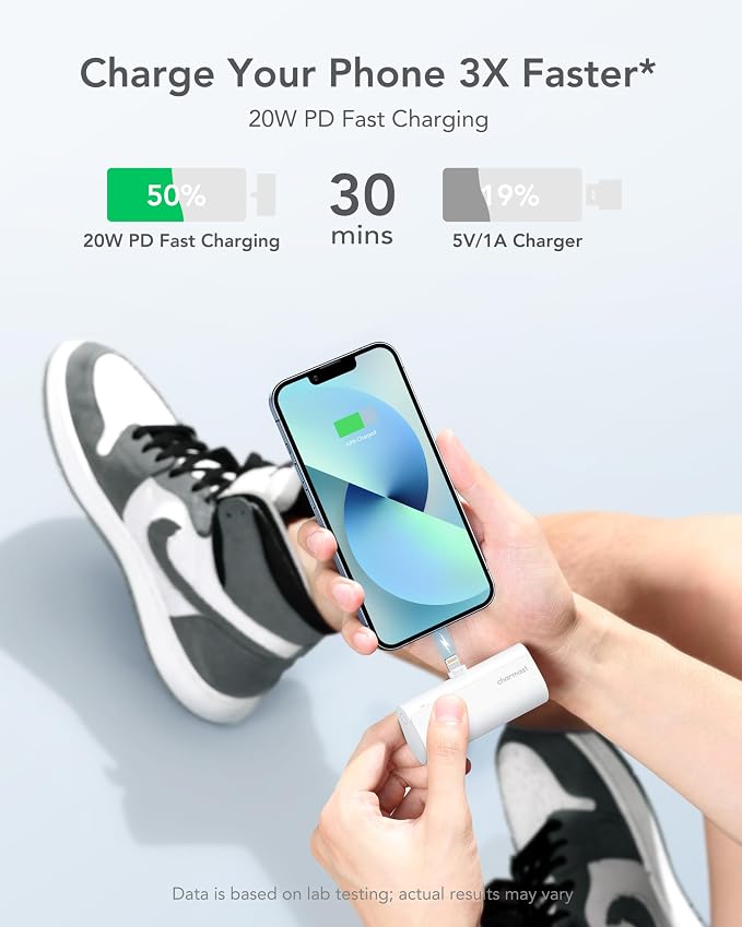 charmast Small Portable Charger - Image 3