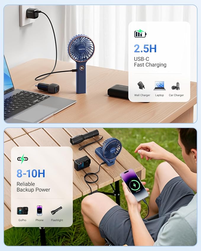 SWEETFULL Handheld Portable Fan, 5000mAh Rechargeable Battery, 6 Speed Wind - Image 7