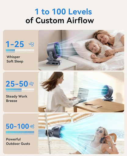 KIMMOO Portable Clip on Fan, 100-Speed Rechargeable USB Fan - Image 4