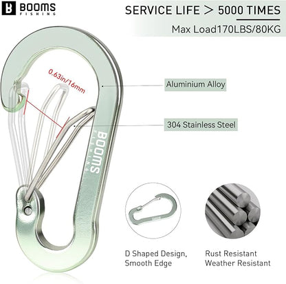 Booms Fishing CC5 Multi-Use Carabiner Clips, 10 Pack 2.7" Small Caribeener Clips - Image 2