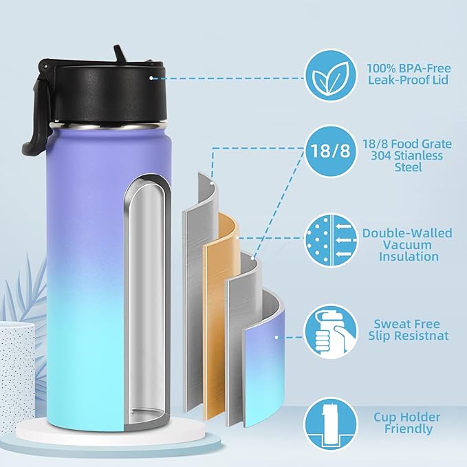 Volhoply 18oz Insulated Water Bottle Bulk 2 Pack, Kids Stainless Steel Water - Image 3