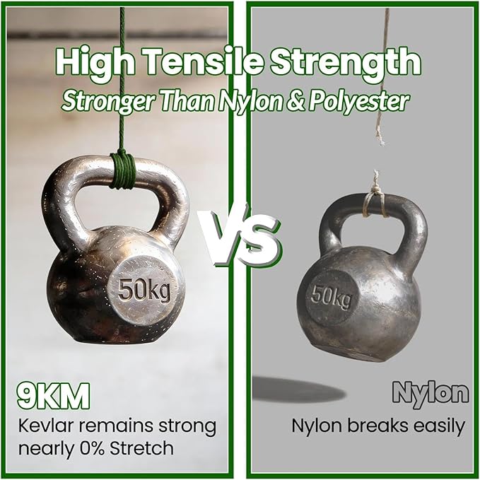9KM DWLIFE Camo Green Kevlar Cord, High Strength, Ultralight, Abrasion - Image 2