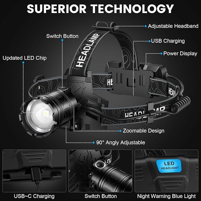 Kmivo Headlamp Rechargeable 99, 000LM Super Bright, 90°Adjustable Head Lights - Image 9