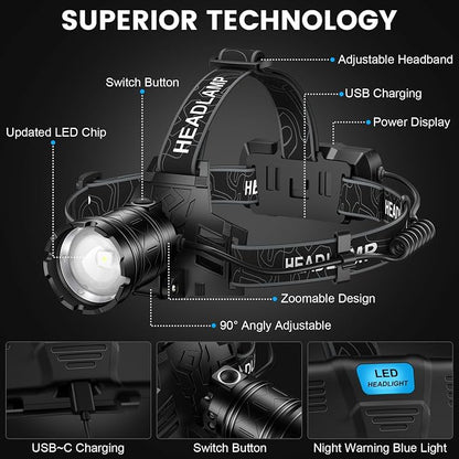Kmivo Headlamp Rechargeable 99, 000LM Super Bright, 90°Adjustable Head Lights - Image 9