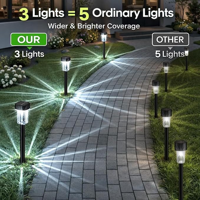 Outdoor Solar Lights for Yard 8 Pack, Solar Pathway Lights Waterproof 6000K - Image 2