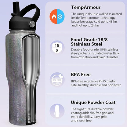 SENDESTAR Water Bottle, Wide Mouth Stainless Steel Vacuum Insulated Double Wall - Image 4