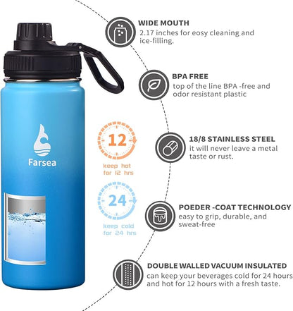 Farsea Insulated Water Bottle - Image 2