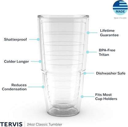 Tervis Clear & Colorful Tabletop Made in USA Double Walled Insulated Tumbler - Image 3