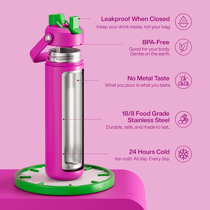 ENCOOL Insulated Water Bottle - Image 5