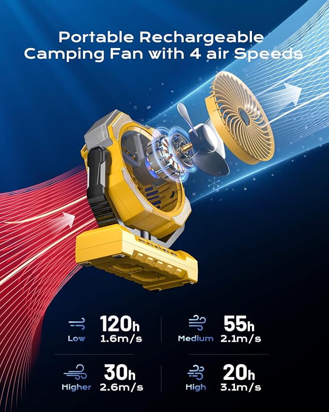 Misting Fan, Portable Camping Fans - Image 4