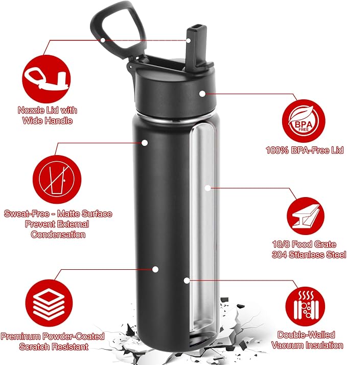 Volhoply 24oz Insulated Water Bottle - Image 6