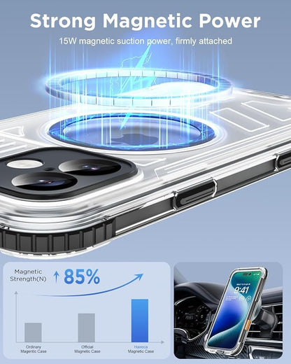 for iPhone 16 Plus Waterproof Case - Image 4