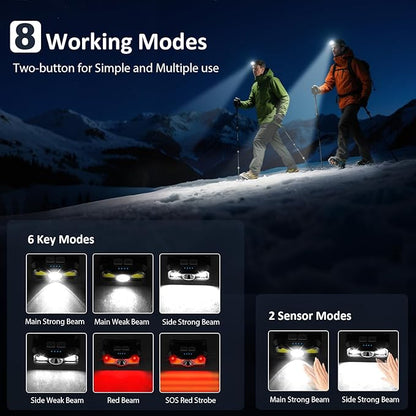 LHKNL Headlamp Rechargeable, Lumen Super Bright Motion Sensor Head Lamp - Image 4