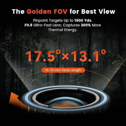 TNV30i Thermal Monocular for USB-C iPhone, iPad & Android, Night Vision Thermal - Image 5
