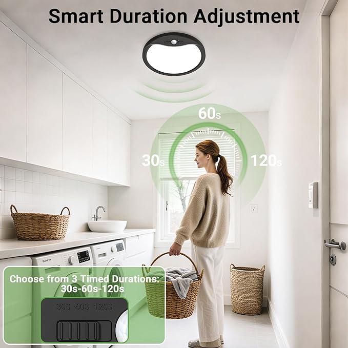 zemty 12inch Motion Sensor Ceiling Lights Wired, 24W 2400lm 3CCT/3 Mode/30-120s - Image 3