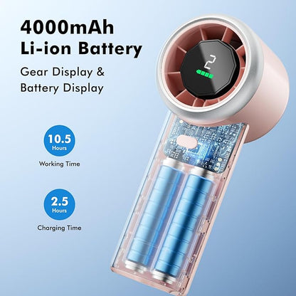 WHATOOK Portable Handheld Turbo Fan, 5 Speeds Mini Personal Fan - Image 4