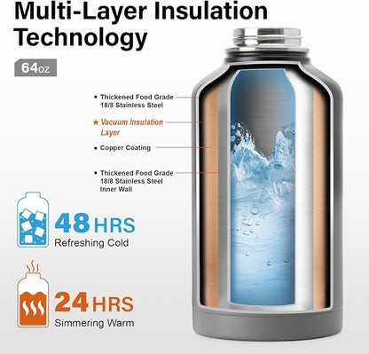 DYSANKY Insulated Water Bottle | Thickened Stainless Steel Vacuum Metal | - Image 3