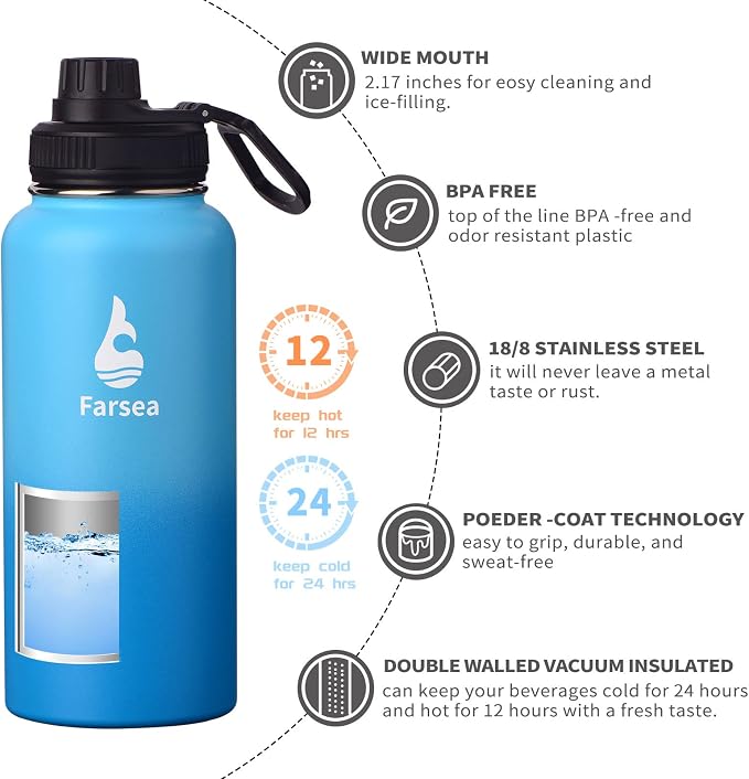 Farsea Insulated Water Bottle - Image 2