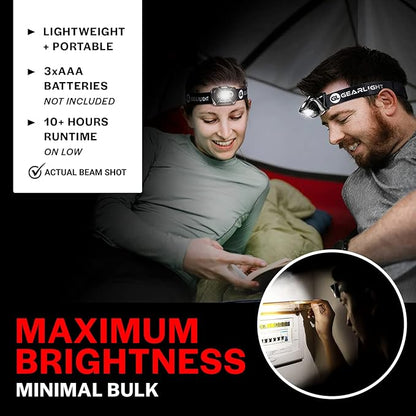 LED Headlamp 2-pack Battery Powered | Head Lamp - Image 6
