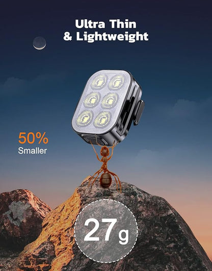 Zewdov Bike Lights for Night Riding, USB Rechargeable Bike Lights Front and Back - Image 5