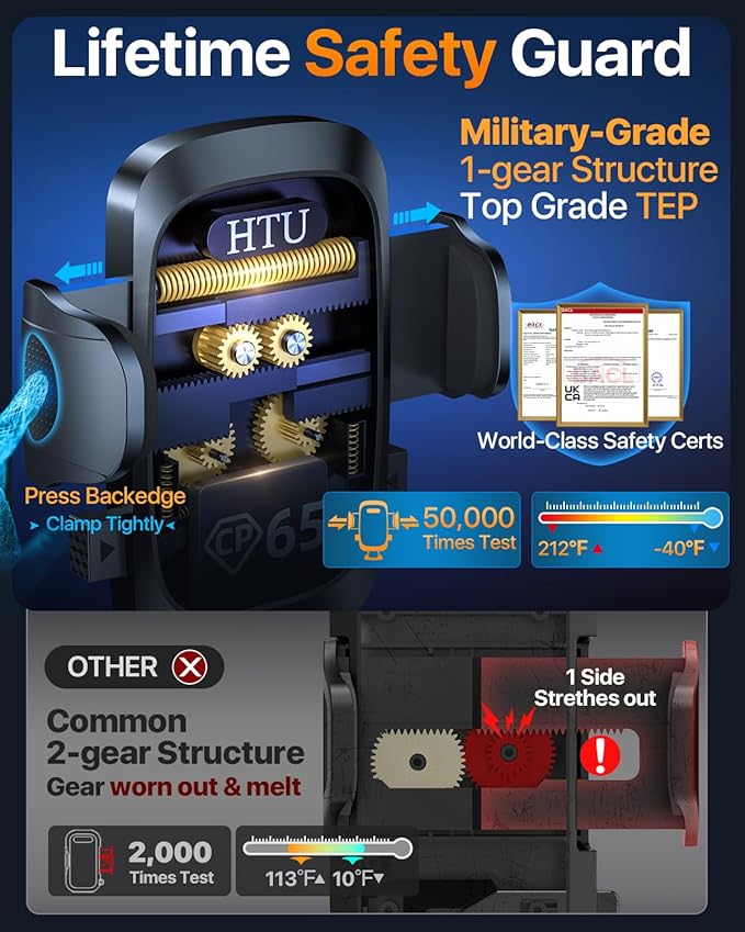 2026 Ultimate Best【True Military-Grade & Safety Cert】Car Phone Holder【Upgraded - Image 8