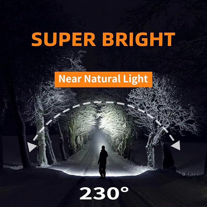 svsviio Headlamp Rechargeable PRO+, 7500mAh 1500 Lumen Super Bright 230°Beam - Image 2