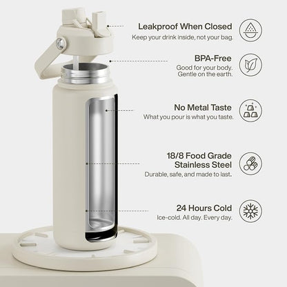 ENCOOL Insulated Water Bottle - Image 2