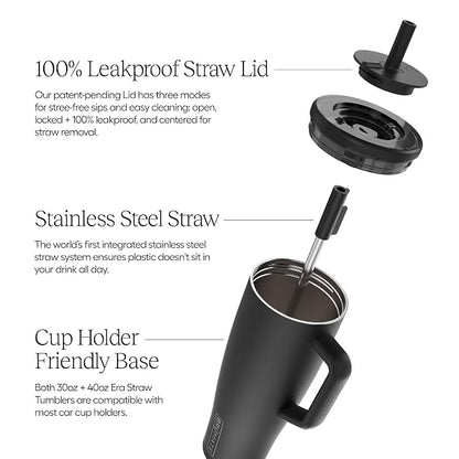 BrüMate Era 40 oz Tumbler with Handle and Straw | 100% Leakproof Insulated - Image 2