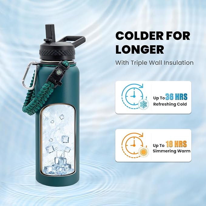RAYMYLO Insulated Water Bottle 40 oz, Triple Wall Vacuum Stainless Steel - Image 2