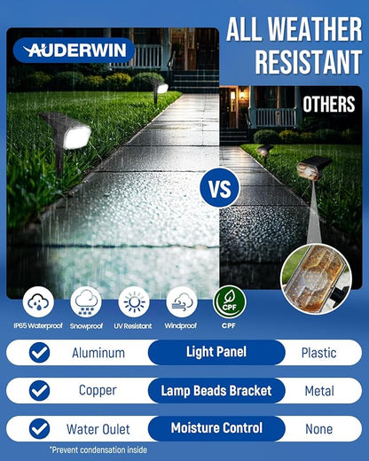 AUDERWIN Solar Spot Lights Outdoor Waterproof 2 Pack IP65, 63 LED 3 Lighting - Image 3