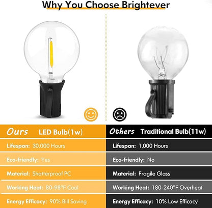 Brightever 200FT Outdoor String Lights Dimmable LED Outside Patio Lights - Image 5