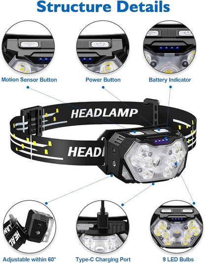 Lsnisni 9 LED Rechargeable Headlamp 2 Pack, 2000 Lumen Super Bright 10 Modes - Image 2