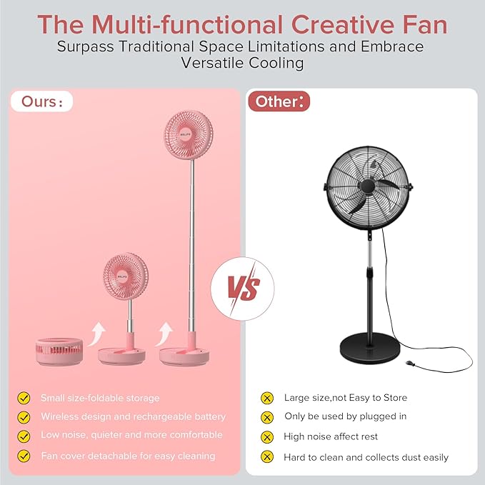Belife X8 Portable Fan, 7200mAh Battery Powered Rechargeable, Oscillating USB - Image 7