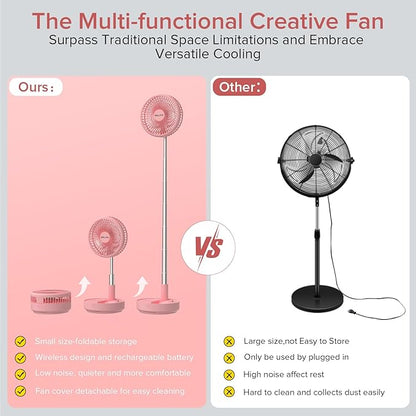 Belife X8 Portable Fan, 7200mAh Battery Powered Rechargeable, Oscillating USB - Image 7
