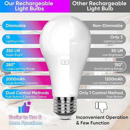 2-Pack A19 Rechargeable Light Bulbs - Image 4