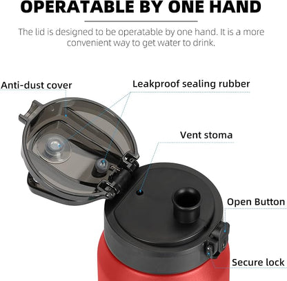 Fanhaw 24 oz Insulated Stainless Steel Water Bottle - Image 2