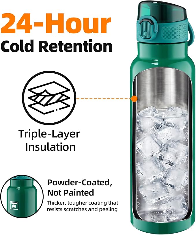 Fanhaw Daylite Series 24 oz Stainless Steel Insulated Water Bottle - Image 3