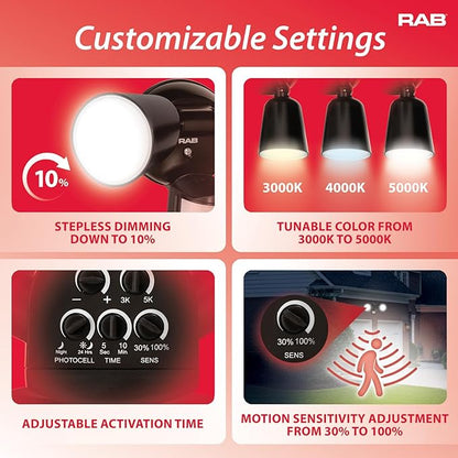 RAB Lighting LU160 Luminator Motion Sensor Outdoor Lights - Image 6