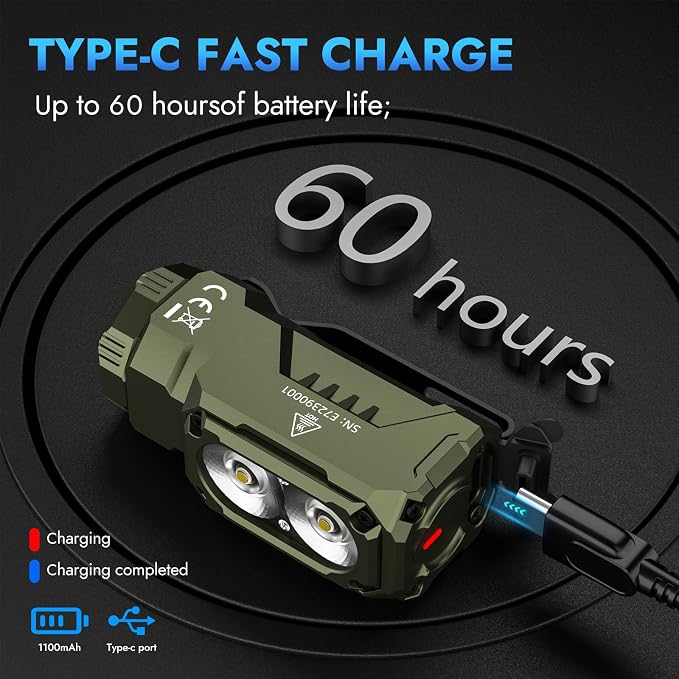 WUBEN E7 1800 Lumen Rechargeable Mini Flashlight - Image 7