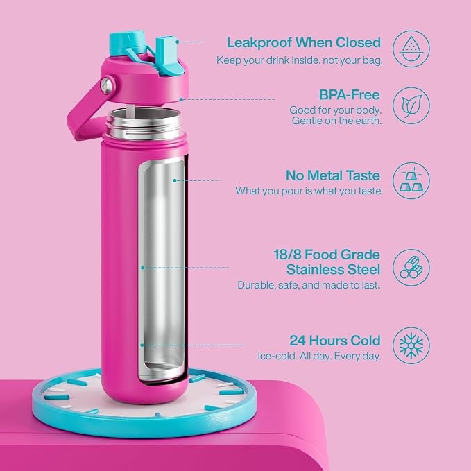 ENCOOL Insulated Water Bottle - Image 5