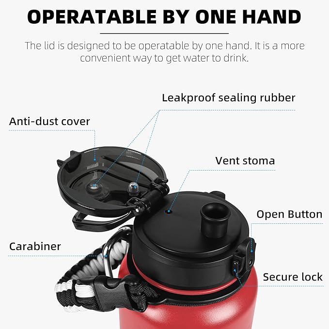 Fanhaw 40 oz Insulated Stainless Steel Water Bottle - Image 2