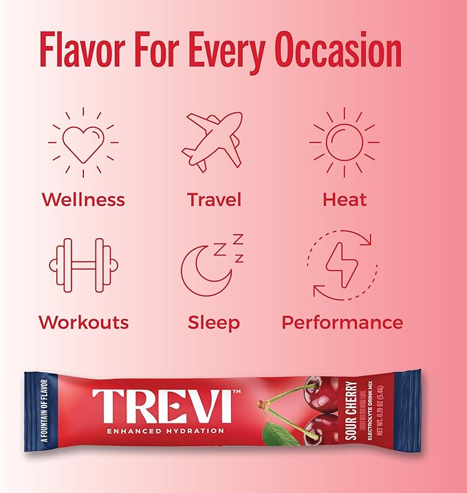 TREVI™ Everyday Sugar Free Electrolytes - Image 6