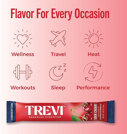 TREVI™ Everyday Sugar Free Electrolytes - Image 6