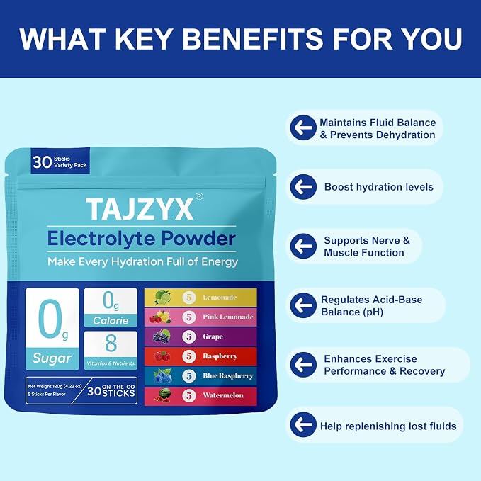 Hydration Packets Sugar Free, 0 Calorie Electrolytes Powder Packets 6 Flavors - Image 2