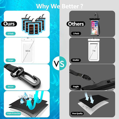 6 Pack 8.5“ Waterproof Cell Phone Pouch - Image 2