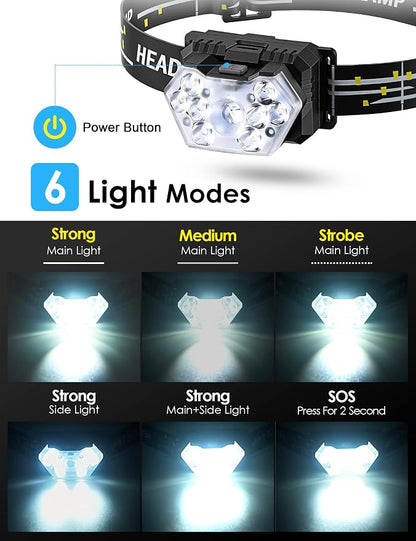 Lsnisni 9 LED Headlamp 2 Pack, 2000 Lumen Super Bright Head Lamp - Image 3