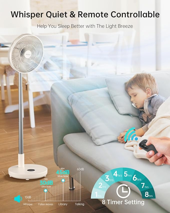 TriPole Foldable Standing Fan 12" Portable Rechargeable Battery Pedestal Fan - Image 2