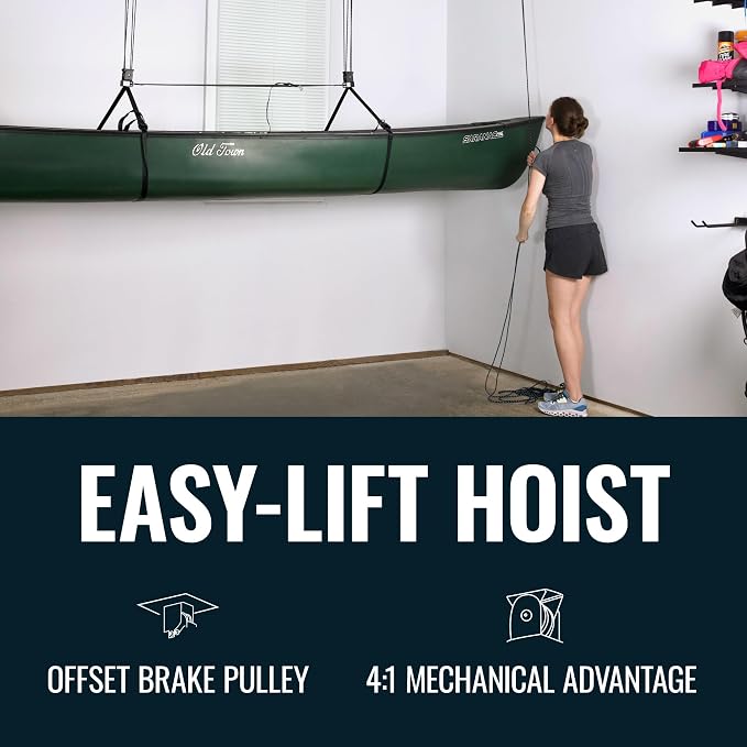 Teal Triangle Heavy Duty Elite Canoe Hoist, Easy-Lift Garage Pulley System - Image 5