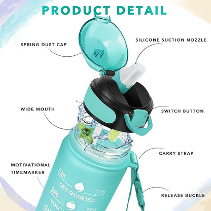 Enerbone 32 oz Drinking Water Bottle - Image 3